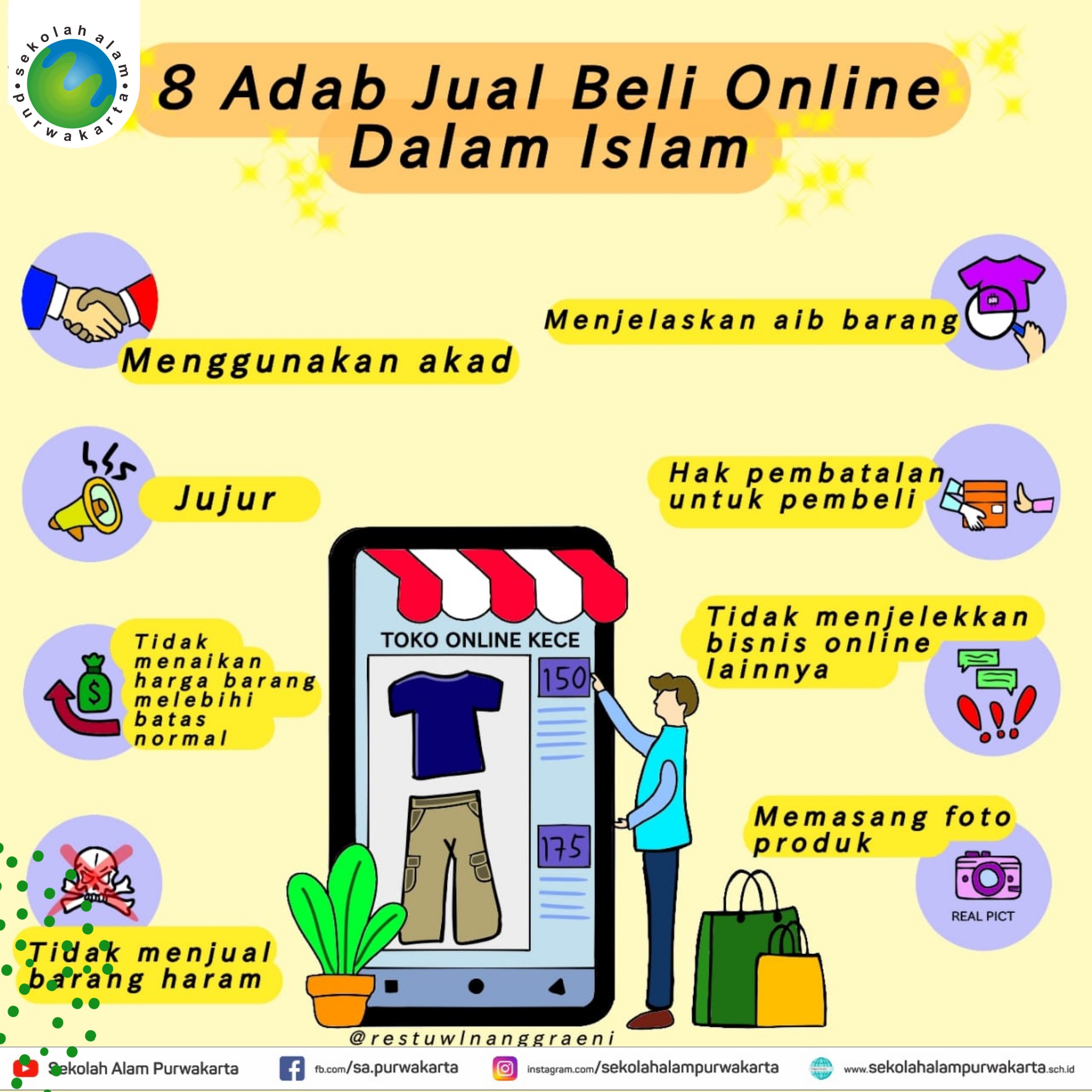 Adab Jual Beli Online - Pesantren MAQI